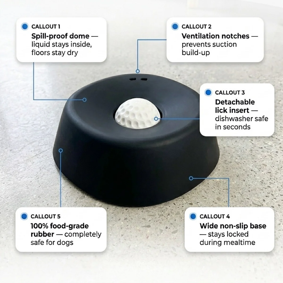 Spill-Proof Dog Bowl - Image 4